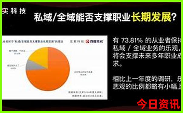 西宁到内蒙古自驾游最佳路线